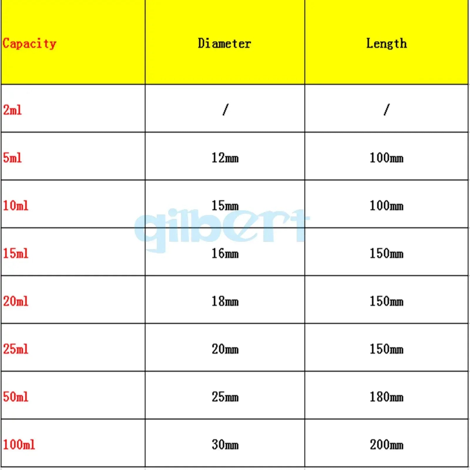 Lot5 2/5/10/15/20/25/50/100ml Lab Glass Test Tube Round Bottom with Scale Line - KiwisLove