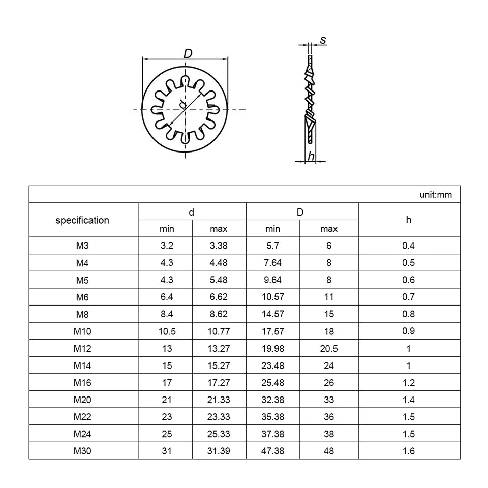 NINDEJIN  internal tooth lock washers stainless steel m3 m4 m5 m6 m8 m10 m12 m14 m16 m20 m22 star lock washer DIN6798J - KiwisLove