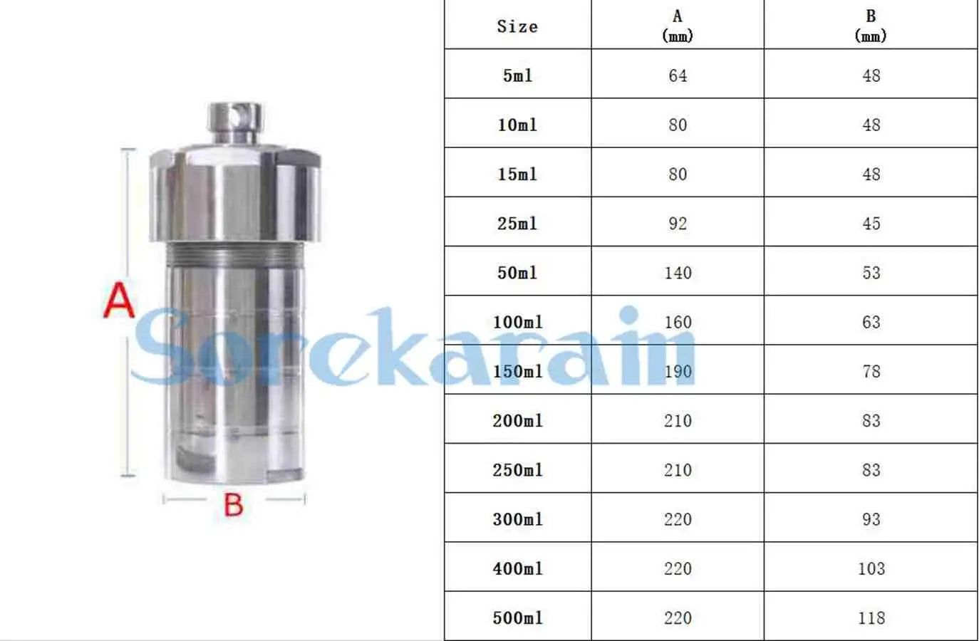 5ml 10ml 15ml 25ml PTFE Lined Hydrothermal Synthesis Autoclave Reactor Lined Vessel F4 Inner Sleeve High Pressure Digestion Tank - KiwisLove