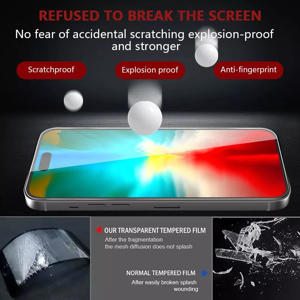 5pcs Tempered Glass For iPhone 15 Pro Max Screen Protector For iphone 7 8 11 12 13 14 Plus X XR XS Max Mini Protective Glass - KiwisLove