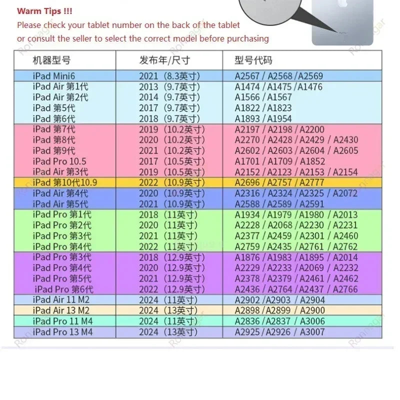 Y Fold Magnetic Case For iPad A16 2025 Air5 Air4 iPad Air11 13 M3 M2 M4 M5 Pro11 13 12.9 10th 9th 8th 6th 5th 10.9 10.5 10.2 9.7