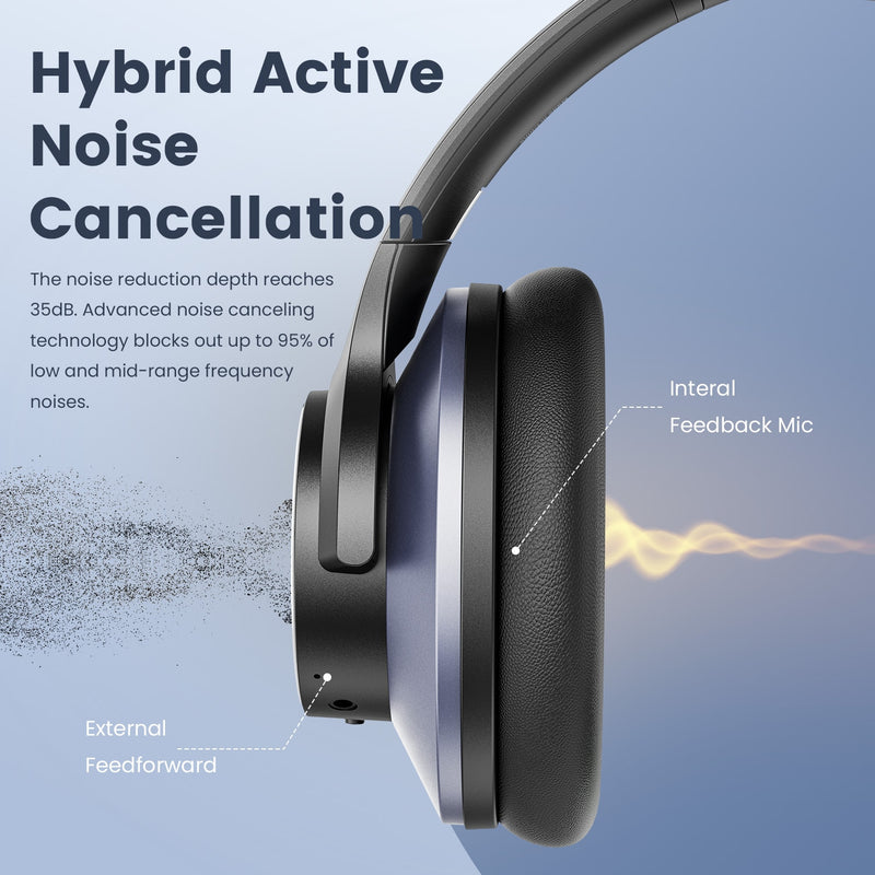 Oneodio A10 Hybrid Active Noise Cancelling Headphones Bluetooth With Hi-Res Audio Over Ear Wireless Headset ANC With Microphone - KiwisLove