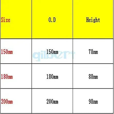 Lab Glass Crystallizing Dishes 60/90/100/125mm O.D with Spout Crystallization Experiment - KiwisLove