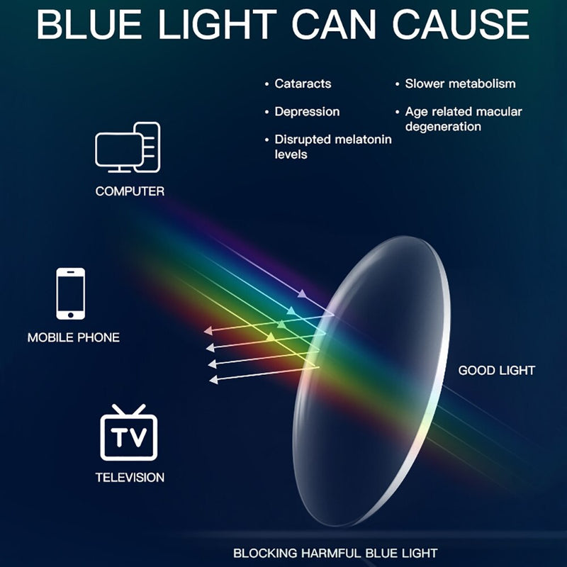 BARCUR Brand Design Men Pilot Anti Blue Ray Women Glasses Computer Glass Optical Eye Gaming Reading UV Blocking - KiwisLove