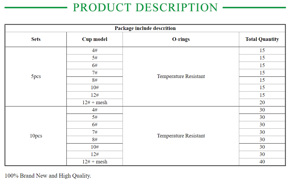 TIG Pyrex Transparent Visualize Glass Cup Temperature Resistant O-rings - KiwisLove
