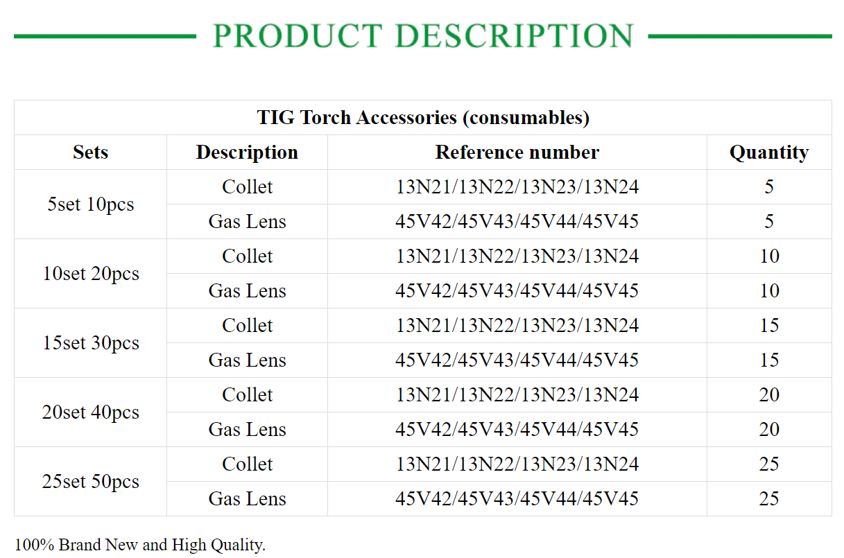 TIG Small Collet Body Gas Lens  For TIG WP9 20 25 Torch - KiwisLove