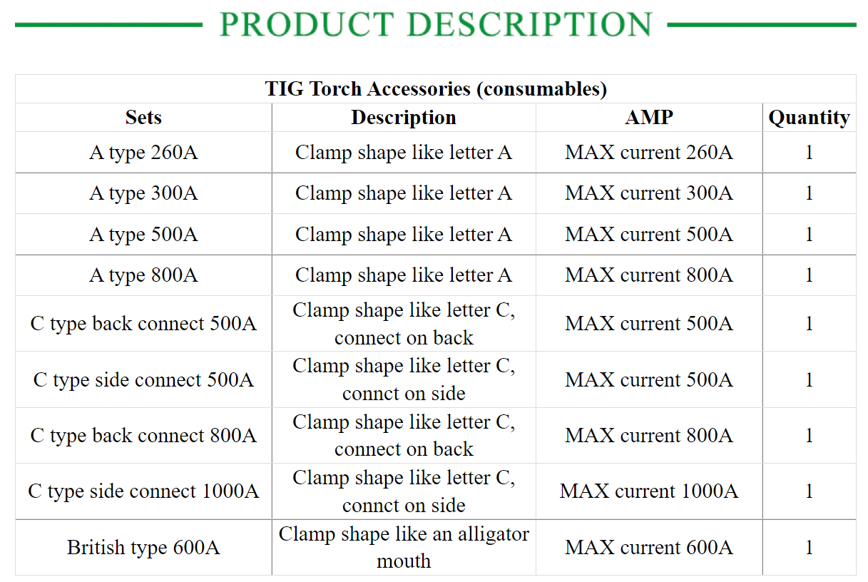 Welding Ground Clamp  Heavy Duty Brass Earth Clip - KiwisLove