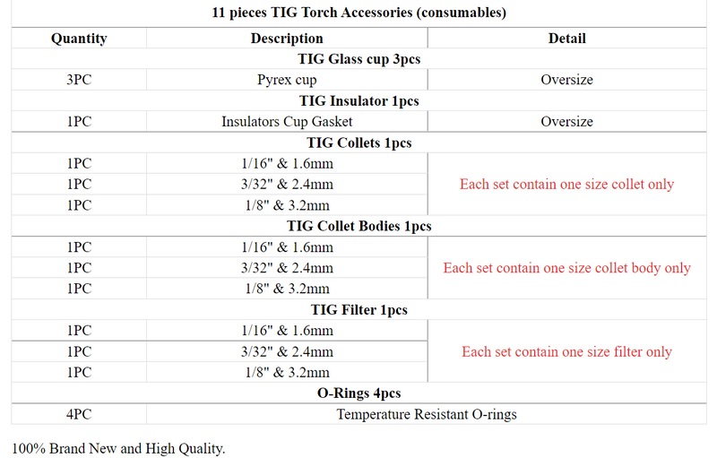 11Pcs Set Tig Torch Kit For WP17/18/26 WP9/20/25 - KiwisLove