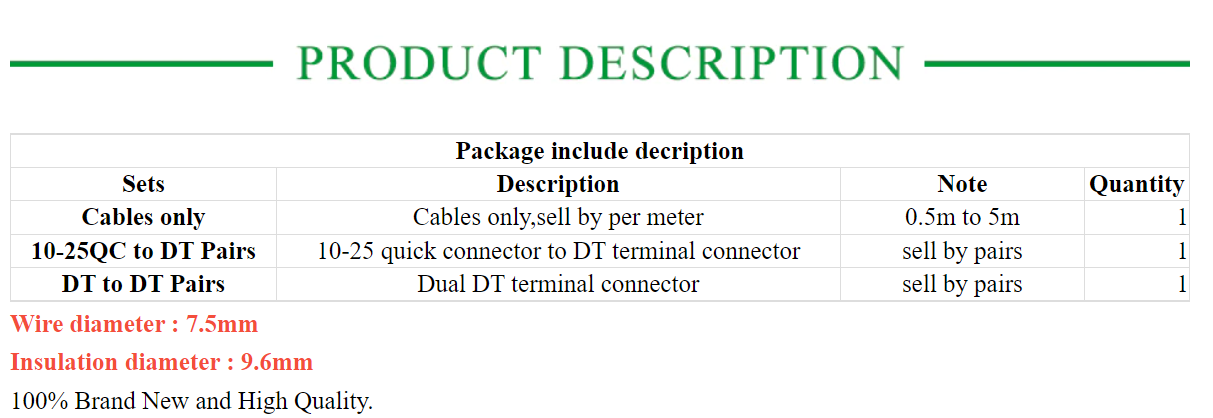 Cable Wire Copper Standard For Spot Welding Machine - KiwisLove
