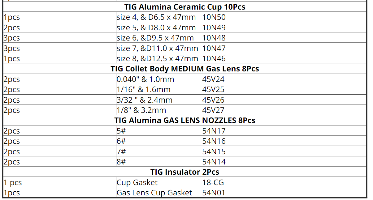 51Pcs TIG Welding Torch Gas Lens For WP17 WP18 WP26 TIG - KiwisLove
