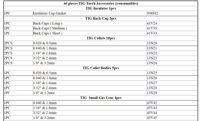 46Pcs TIG Welding Torch Stubby Gas Lens - KiwisLove