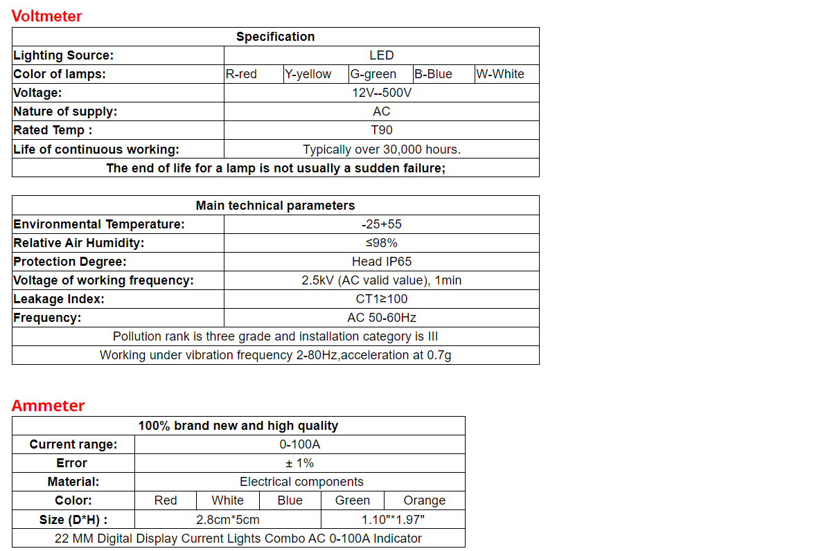 Digital Voltmeter Ammeter Amp Current Hertz HZ Voltage Meter - KiwisLove