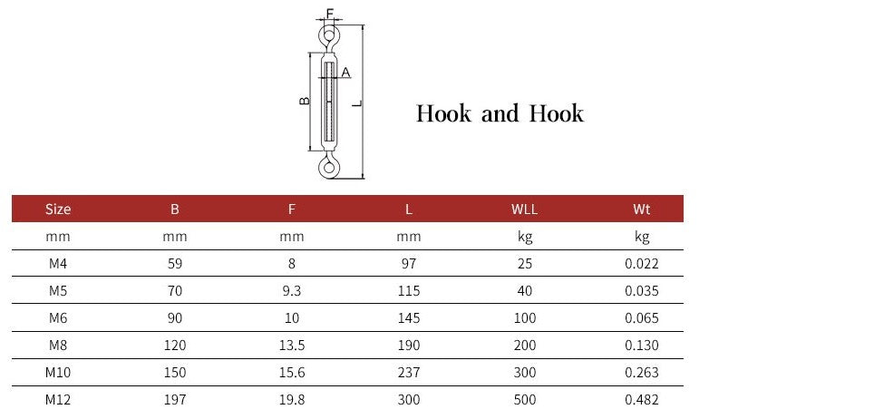 1Pcs  Adjust Chain Rigging Hooks & Eye Turnbuckle Wire Rope Tension - KiwisLove