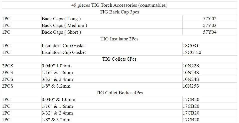 49PCS TIG Welding Torch Stubby Gas Lens #10 Pyrex Glass Cup Kit For WP-17/18/26 - KiwisLove