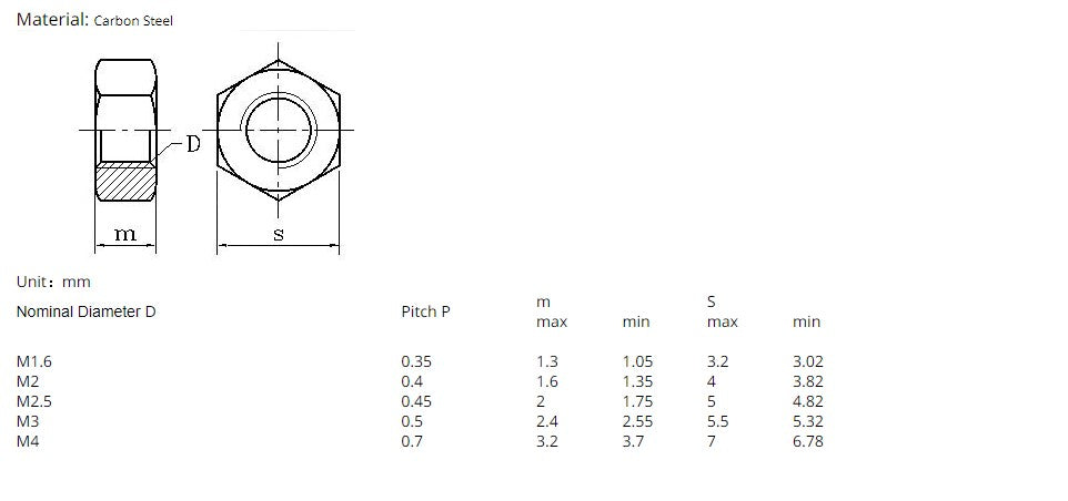 DIN934 Black Carbon Steel Hex Nut Hexagonal Nuts Grade 8.8 - KiwisLove