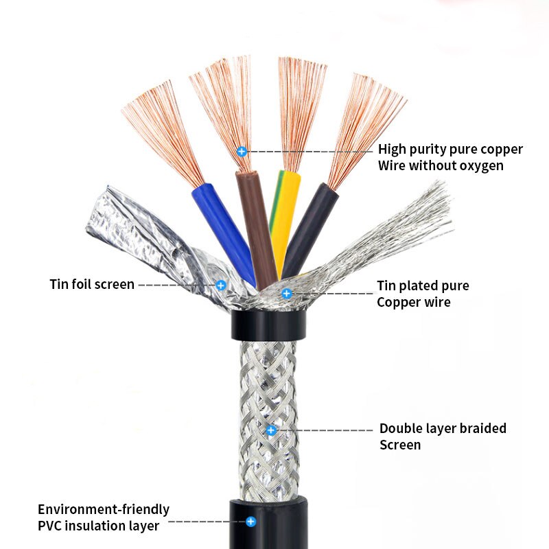 1 Meter 22 20 18 17 15 AWG RVVP Shielded Cable 2/3/4/5/6/7/8/10 Cores Bare Copper PVC Insulated  Control Line UL2547 Signal Wire - KiwisLove