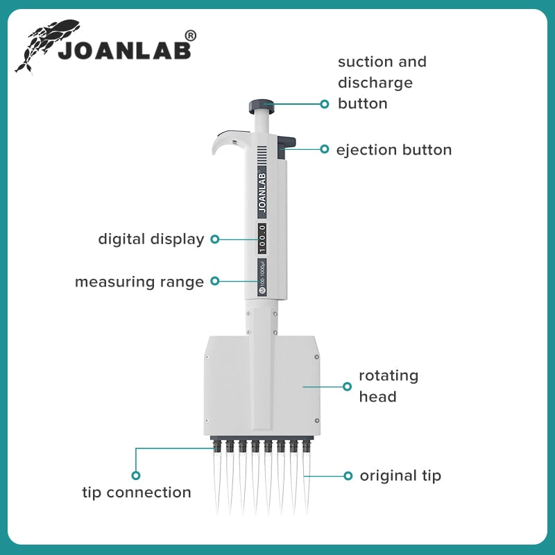 JOANLAB Multichannel Pipette Lab Supplies Variable Volume Micropipette 8 Channels 12 Channels Pipette Capacity: 0.5μl - 300μl - KiwisLove
