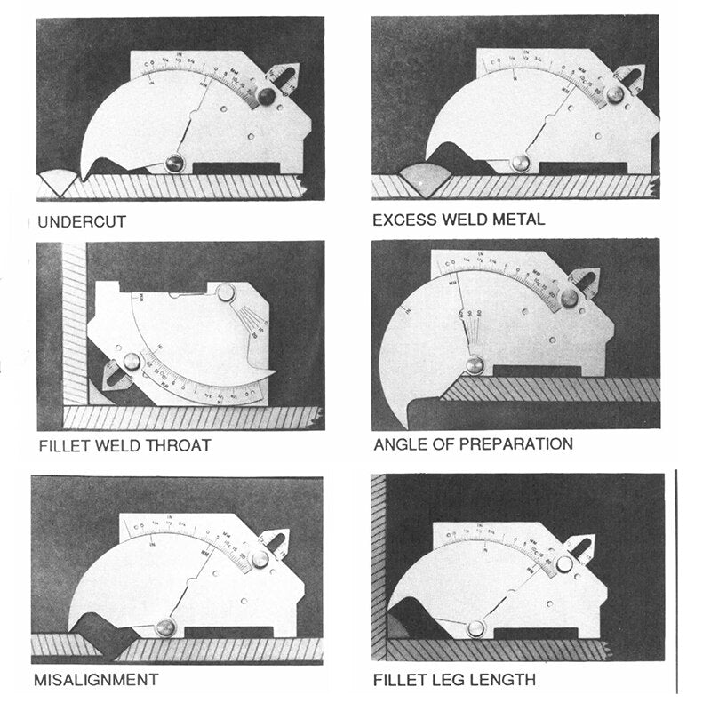 Pocket Bridge CAM gauge inspection gage weld seam throad measuring tools - KiwisLove