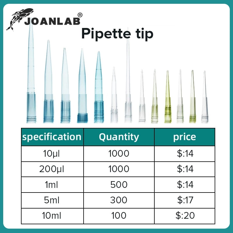 JOANLAB Laboratory Pipette Tips 10ul 200ul 1ml 5ml 10ml Micropipette Disposable Plastic Pipette Tip Lab Equipment Supplies - KiwisLove