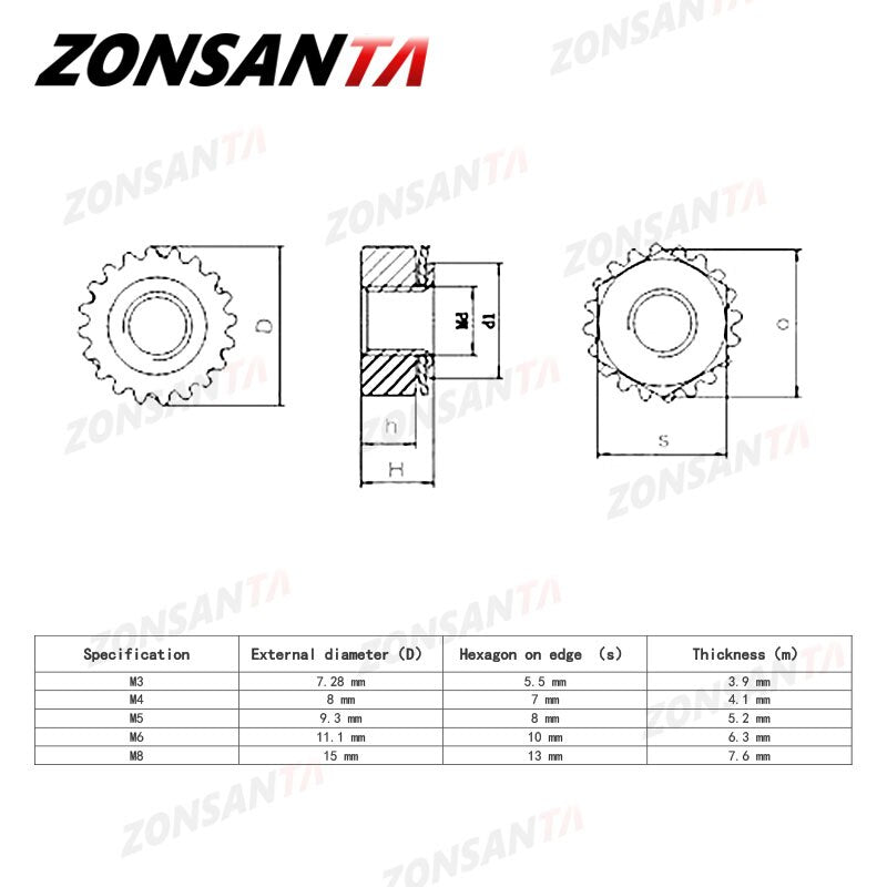 ZONSANTA K-Lock Nut M3 M4 M5 M6 M8 K-type Gear K Lock Nuts DIY 304 Stainless Steel Keps Nuts Toothed Polydentate Hex K Nut - KiwisLove