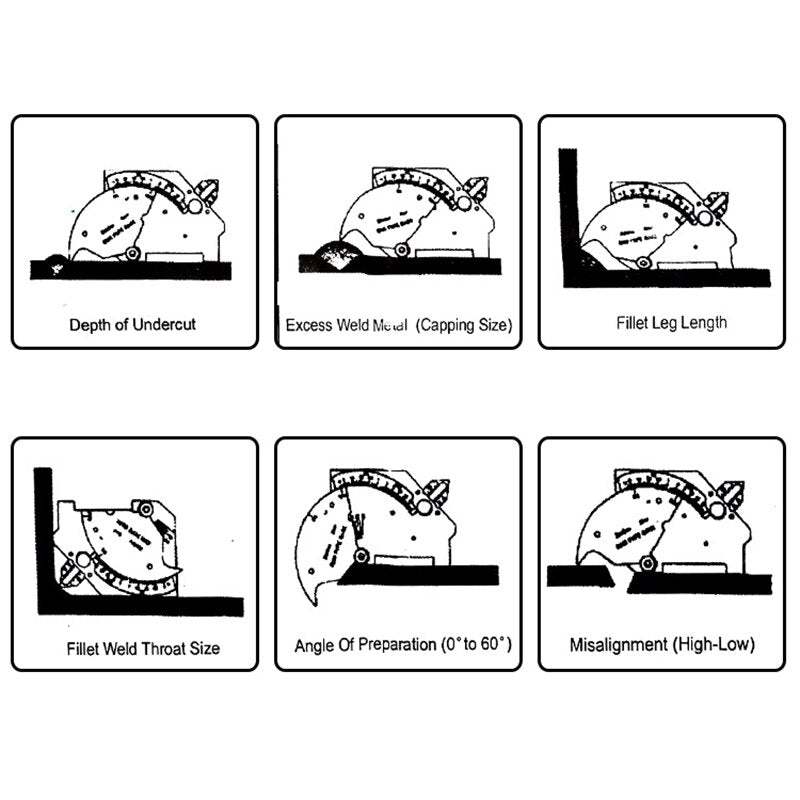 Bridge CAM Welding Gage MG-8-II welding Guage with slot inspection ruler measuring tools - KiwisLove