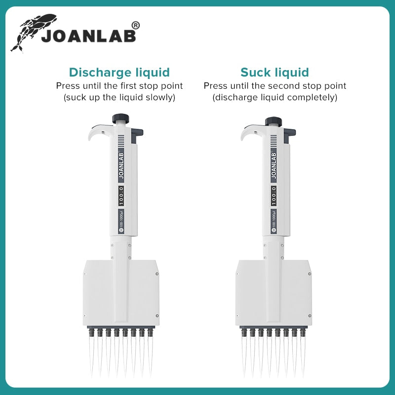 JOANLAB Multichannel Pipette Lab Supplies Variable Volume Micropipette 8 Channels 12 Channels Pipette Capacity: 0.5μl - 300μl - KiwisLove