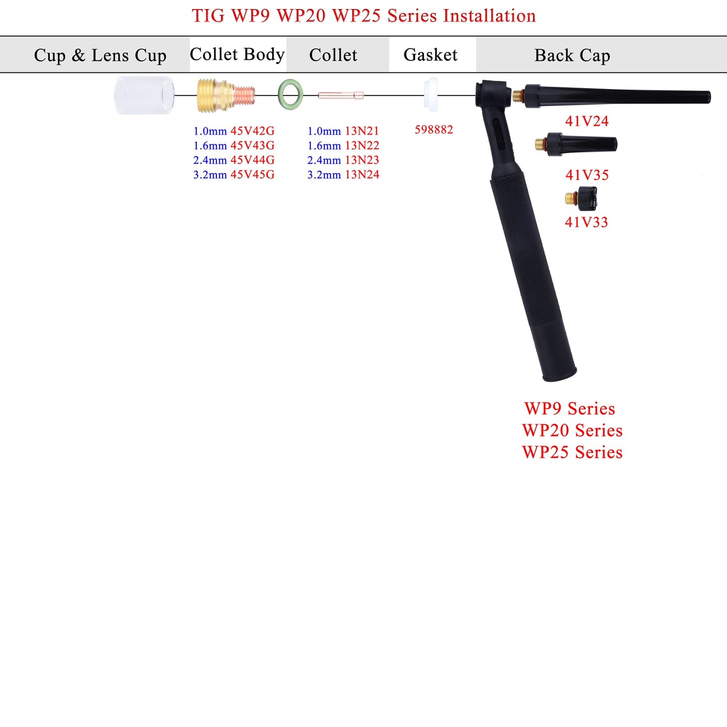 TIG10#High Temperature Glass Transparent Visualize Temperature Resistant O-rings For WP9/17/18/20/26 Stubby Gas Lens Consumables - KiwisLove