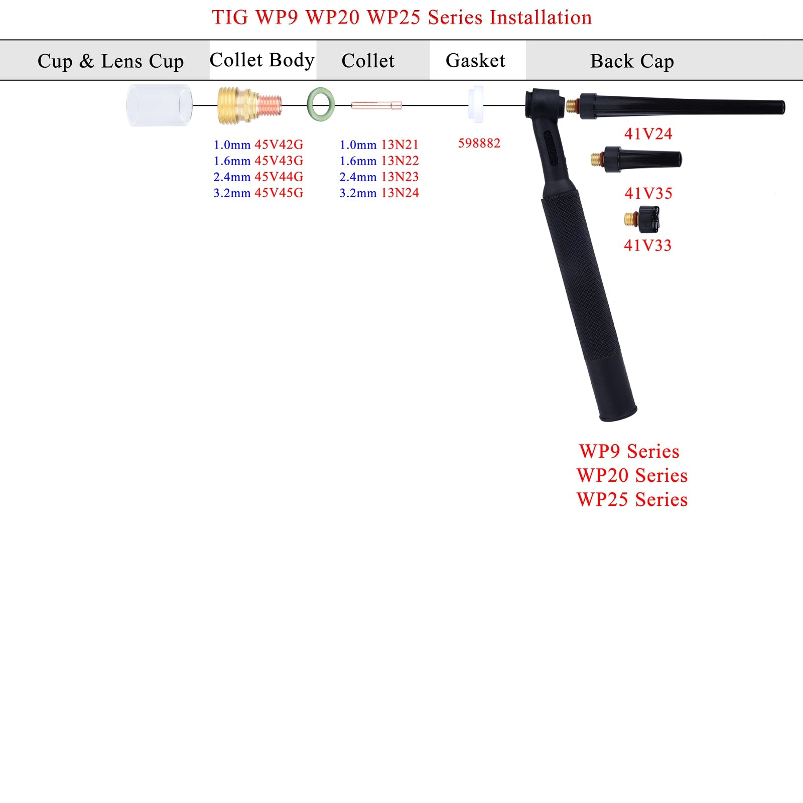 TIG10#High Temperature Glass Transparent Visualize Temperature Resistant O-rings For WP9/17/18/20/26 Stubby Gas Lens Consumables - KiwisLove