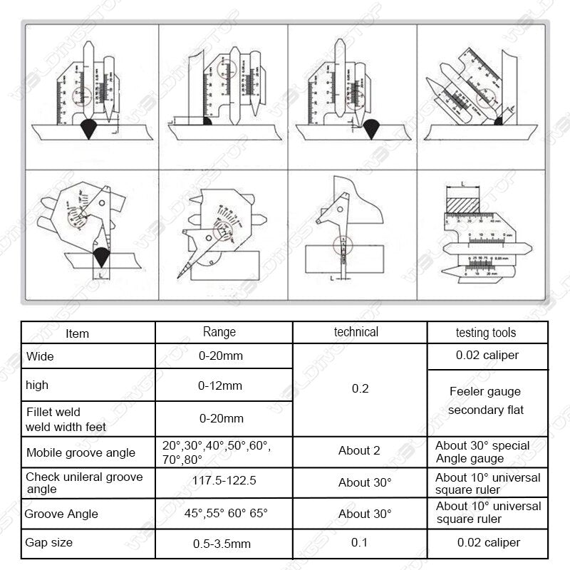 HJC30 Welding gauge inspection multi-function Weld seam Gage pit test ulnar ruler - KiwisLove