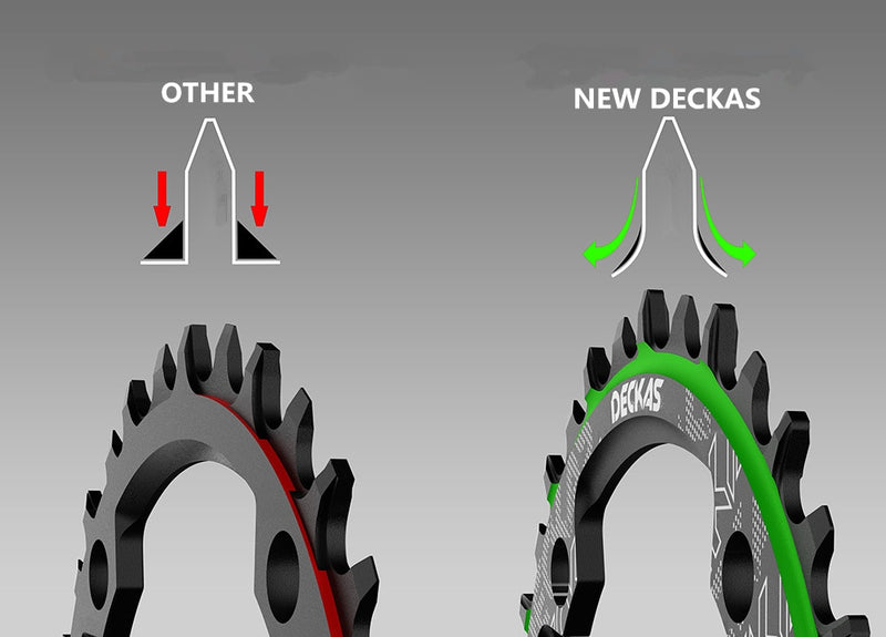 DECKAS 120BCD Mountain Bicycle Crank Chainwheel  BCD 120mm - KiwisLove