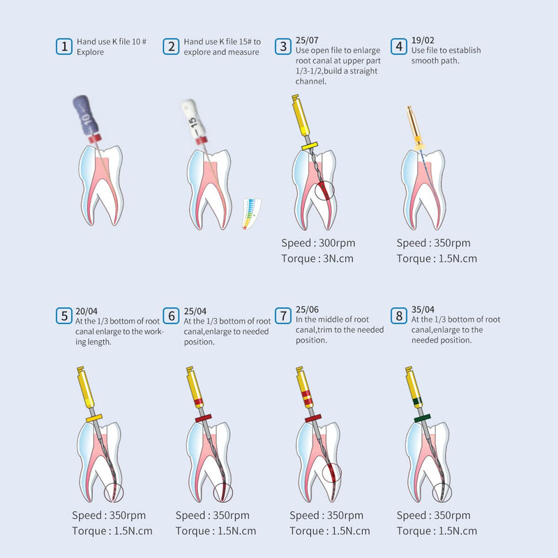 6pcs/Box Dental 25mm Endo File Engine Use Root Canal Instrument NITI Alloy Files - KiwisLove