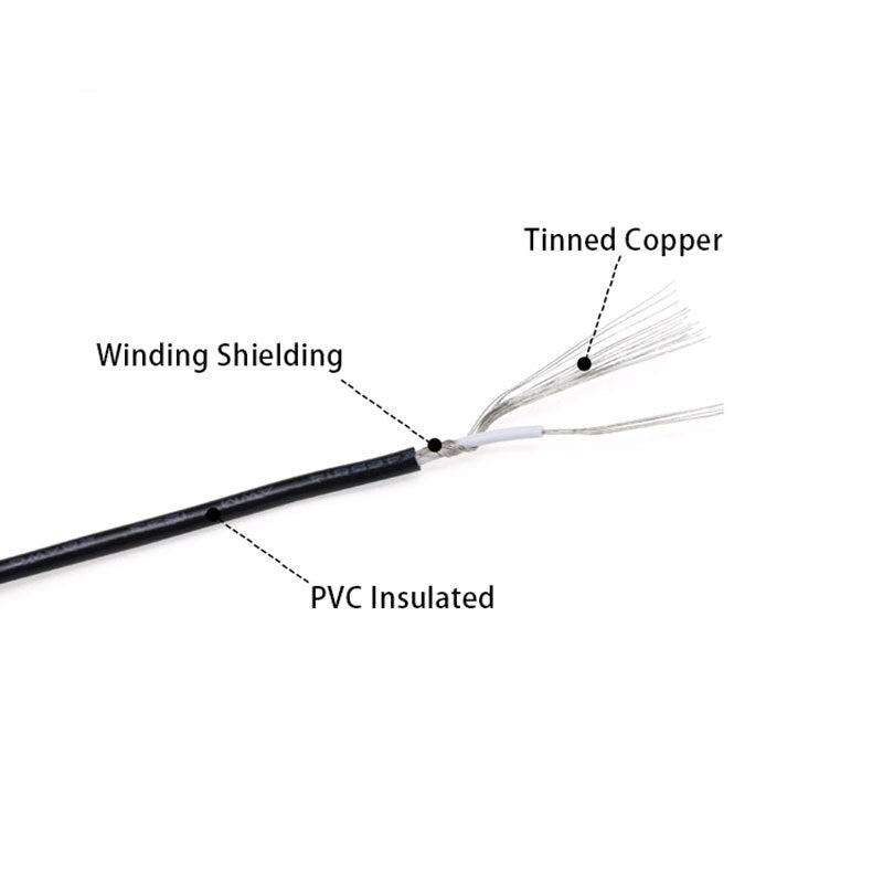 10M UL1185 1533 PVC Shielded Cable 28 26 24 22 20 18 16 14 12 10 AWG Channel Audio Single Core Electronic Copper Shielding Wires - KiwisLove