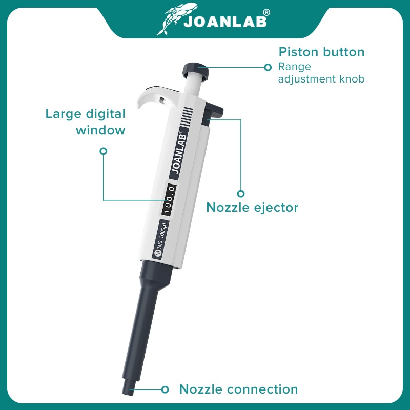 JOANLAB Official Store Laboratory Pipette Plastic Single Channel Digital Adjustable Micropipette Lab Equipment With Pipette Tips - KiwisLove