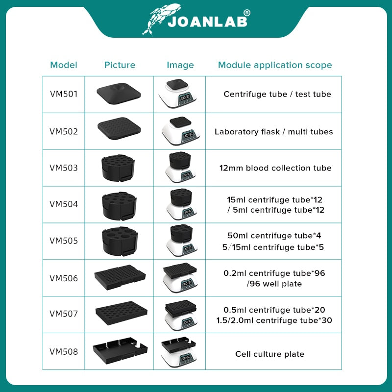JOANLAB Mini Vortex Mixer Lab Equipment Oscillator Shaker Lab Multifunctional mixer Tattoo Pigment Nail Polish Liquid Ink Mixer - KiwisLove