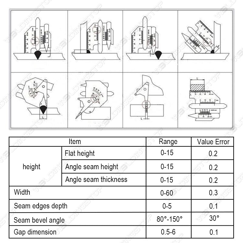 HJC60 Weld bead height welding seam gap Ruler Gage Metric Welding Gauge Inspection Tool WS - KiwisLove