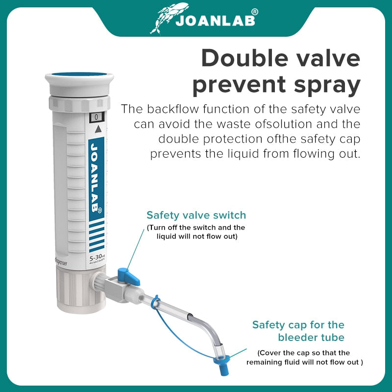 JOANLAB Official Store Bottle Top Dispenser Adjustable Quantitative Laboratory Dispenser Autoclavable Lab Equipment With Bottle - KiwisLove