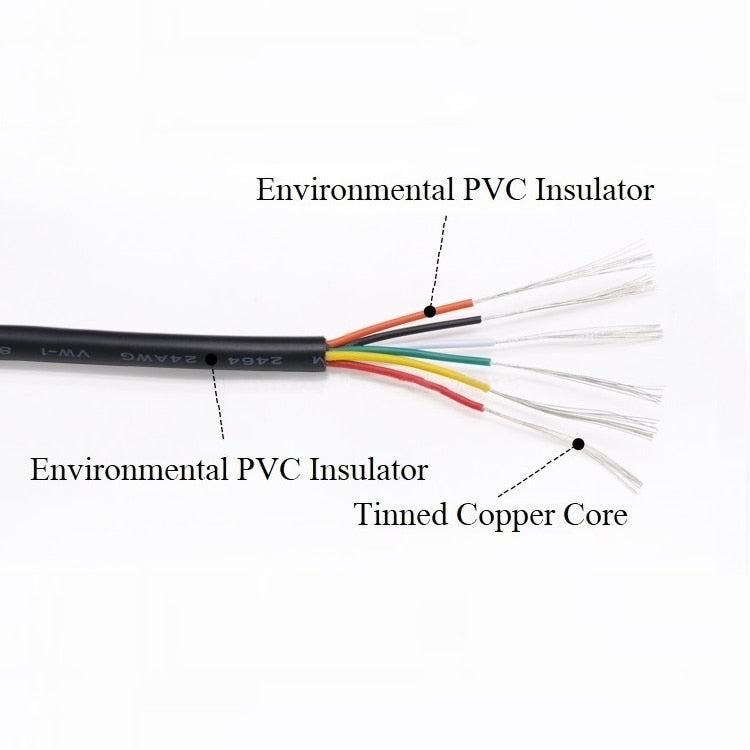 10M 20AWG UL2464 Sheathed Wire Cable Channel Audio Line 2 3 4 5 6 7 8 9 10 Cores Insulated Soft Copper Cable Signal Control Wire - KiwisLove