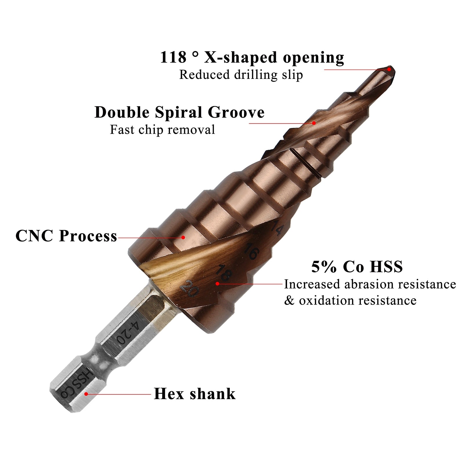 M35 5% Cobalt HSS Step Drill Bit HSS CO HSSCO High-Speed Steel Cone Hex Shank Metal Drill Bits Tool Set Hole Cutter For Stainles - KiwisLove
