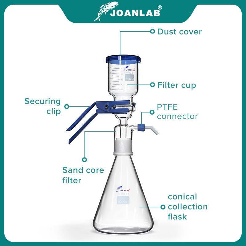 JOANLAB Official Store 1000ml Vacuum Filter Apparatus Laboratory Equipment Glass Filter Sand Core Liquid Solvent Membrane Filter - KiwisLove