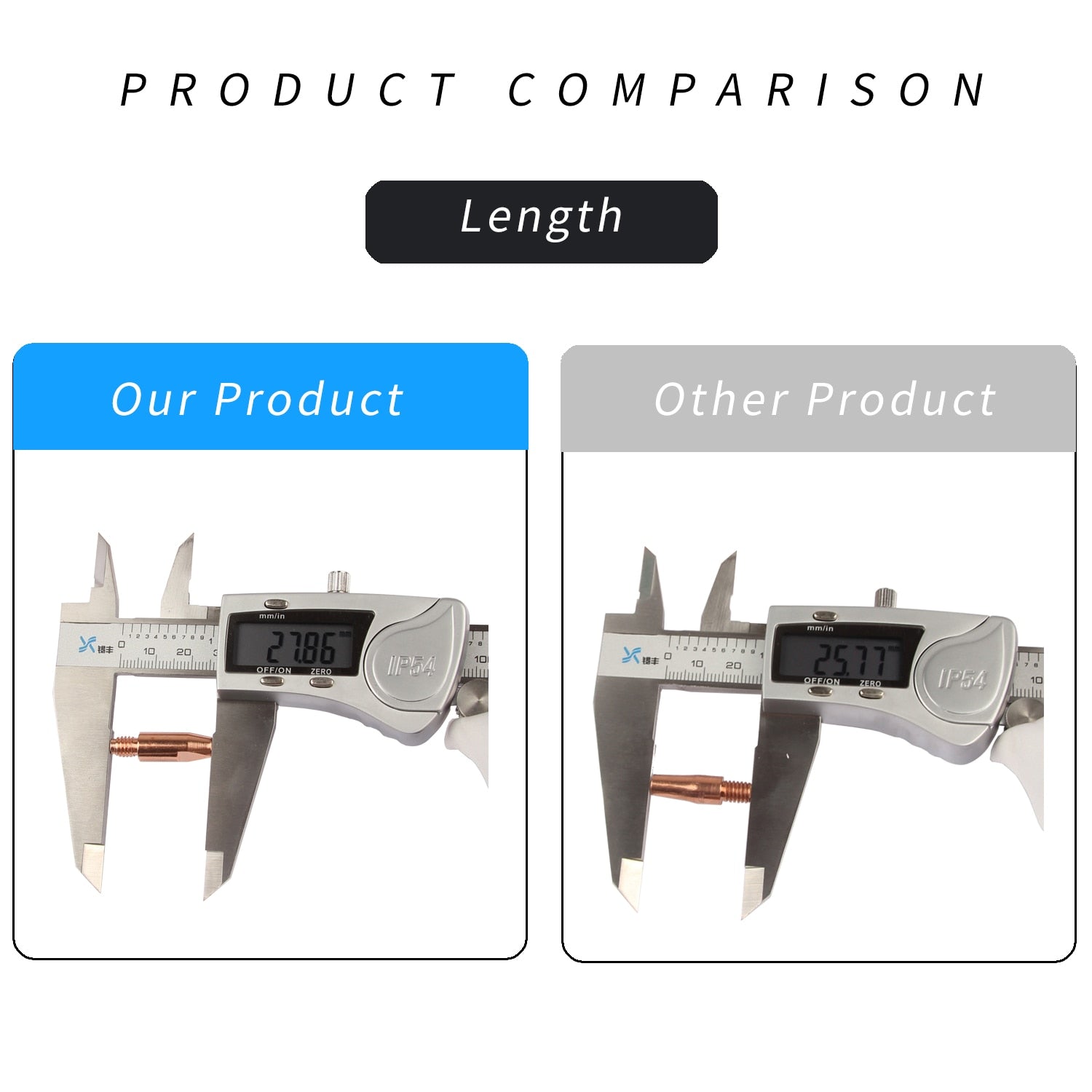 20Pcs MB 24KD Contact Tips Consumables M6*28mm 0.8 1.0 1.2mm Holder Torch Gun Nozzle MIG/MAG Co2/Gas Accessories Soldering Tool - KiwisLove