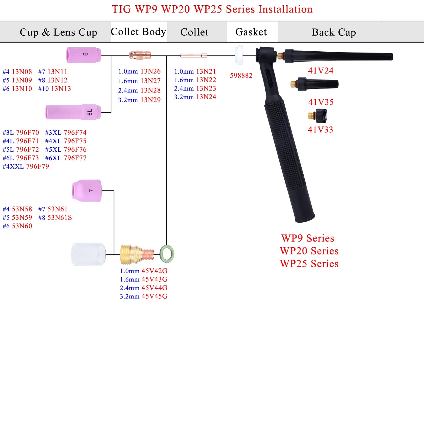 58Pcs TIG Welding Torch Lengthen Nozzle Gas Lens 10# High Temperature Glass Kit Durable Practical Accessories  For WP9 WP20 WP25 - KiwisLove