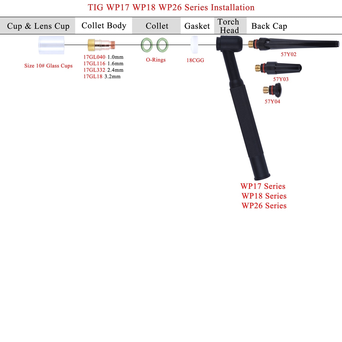 TIG10#High Temperature Glass Transparent Visualize Temperature Resistant O-rings For WP9/17/18/20/26 Stubby Gas Lens Consumables - KiwisLove