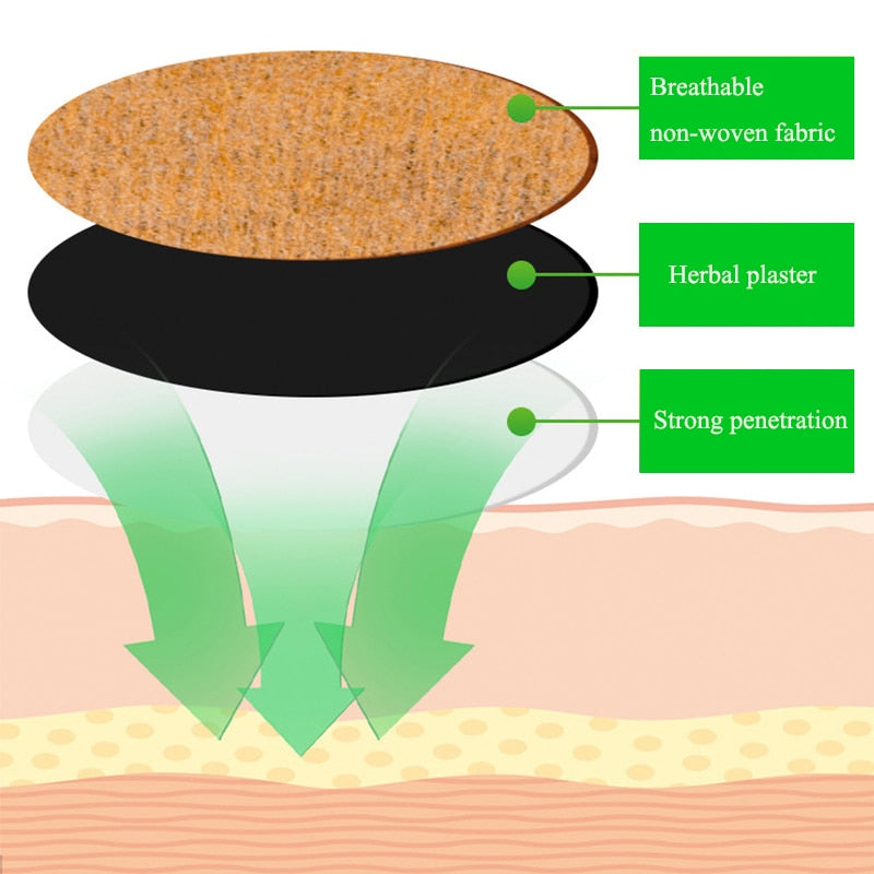 10pcs Tinnitus Treatment Patch For Ear Pain Protect Hearing Loss Sticker Natural Herbal Extract Medical Plaster Health Care - KiwisLove