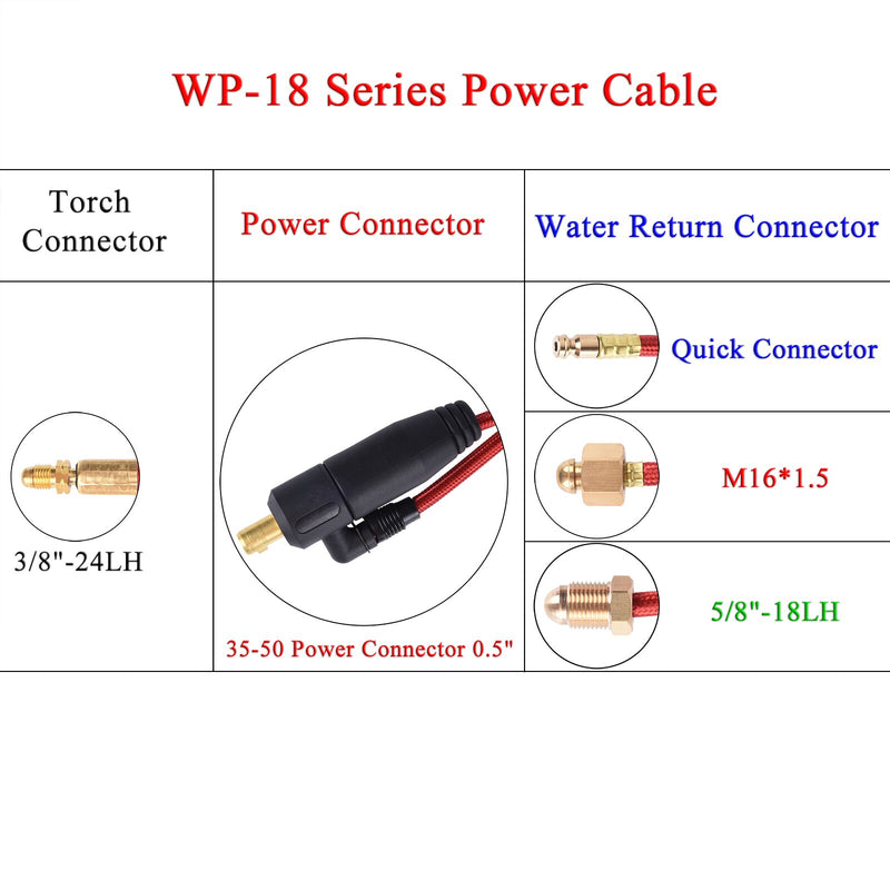 WP18 TIG Torch Power Cable Quick Connector M16 For Water-Cooled TIG Torches 18 Series 3.8m 12.5ft 350A - KiwisLove