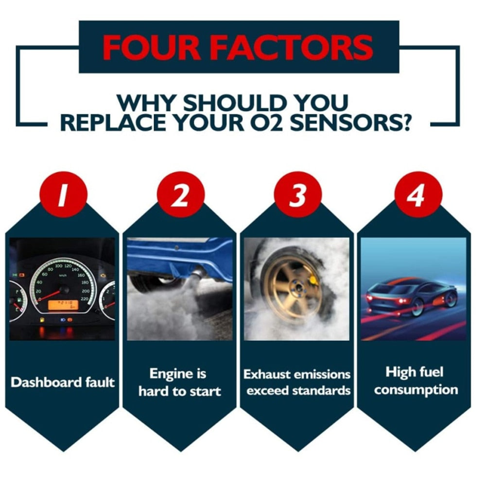 Air Fuel Ratio Lambda Oxygen O2 Sensor BMW E82 E81 E90 E93 E92 E91 120i 320i X1 E84 - KiwisLove