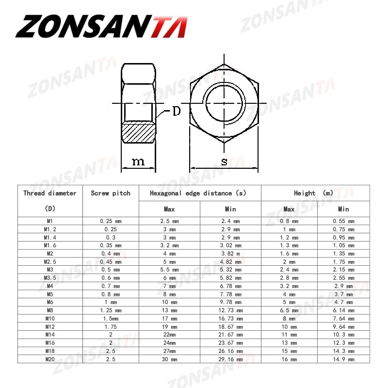 ZONSANTA Metric 304 Stainless Steel Hex Hexagon Nut DIN934 M1 M1.2 M1.4 M1.6 M2 M2.5 M3 M4 M5 M6 M8 M10 M12 M16 M20 Screw Nuts - KiwisLove
