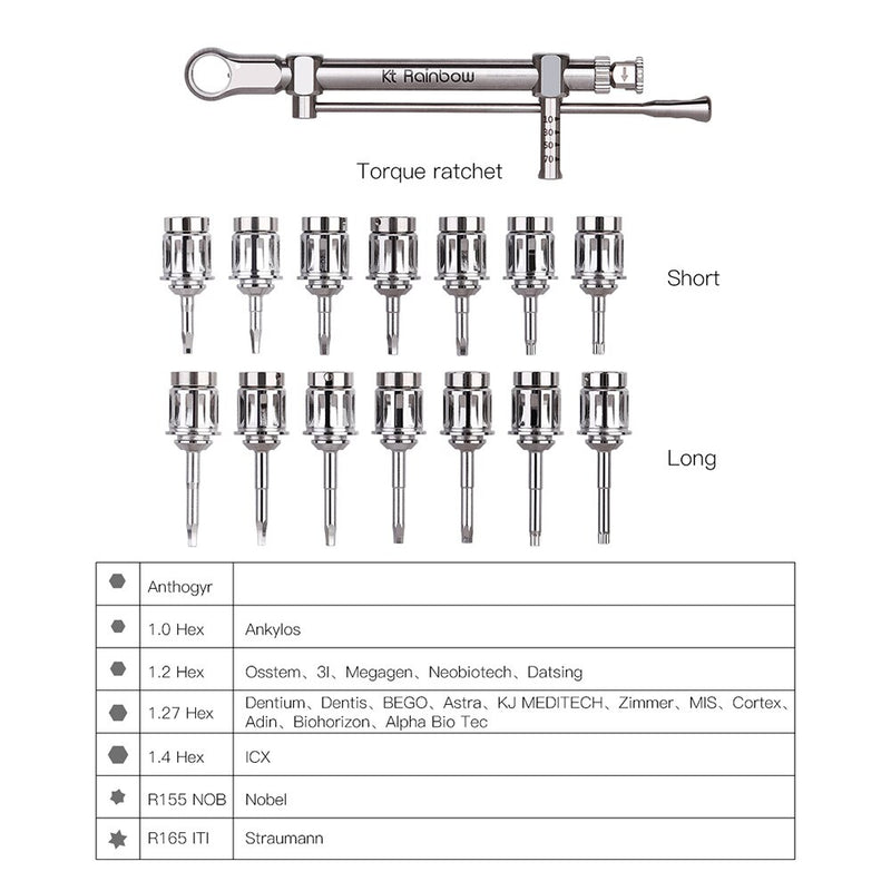 AZDENT Dental Implant Torque Wrench Screwdriver Kit 10-70NCM Ratchet / 10-40Ncm Hex Drivers Dentistry Repair Tools - KiwisLove