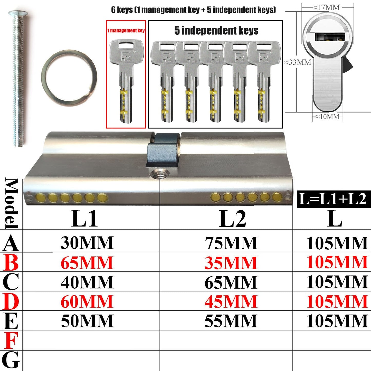 Management key and independent key lock core customization one key opens all locks Door lock Cylinder door Door cylinder lock - KiwisLove