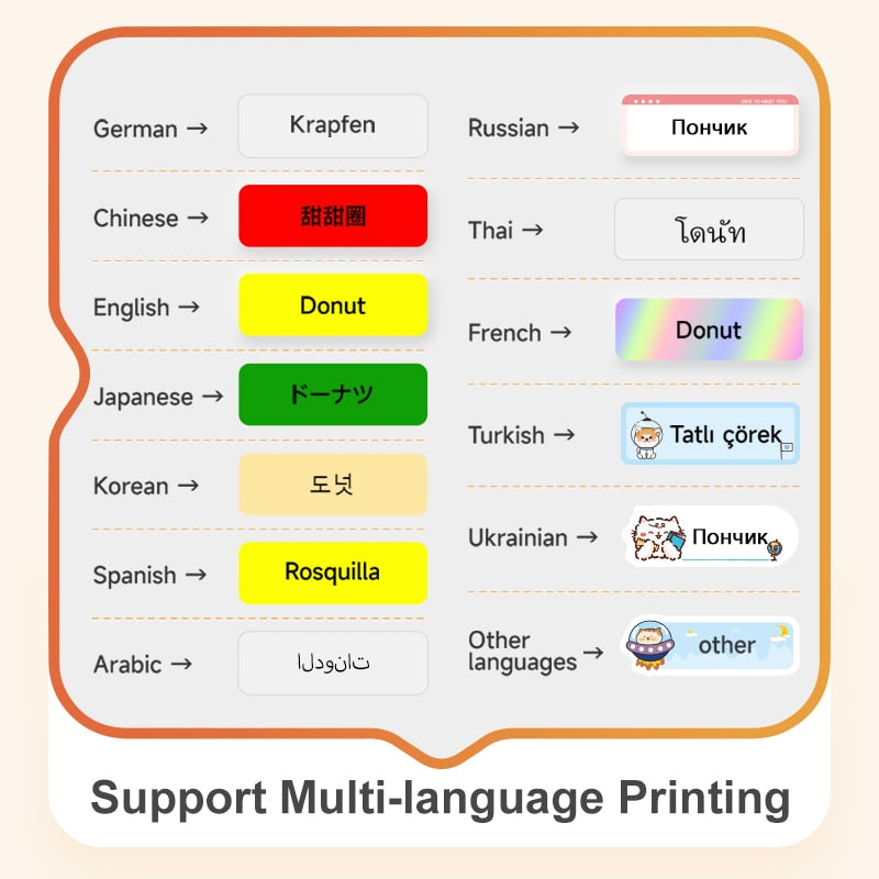 Niimbot D110 Portable Pocket Printer for Phone Home Office Storage Labeling Machine Label Maker Thermal Bluetooth With Stickers - KiwisLove