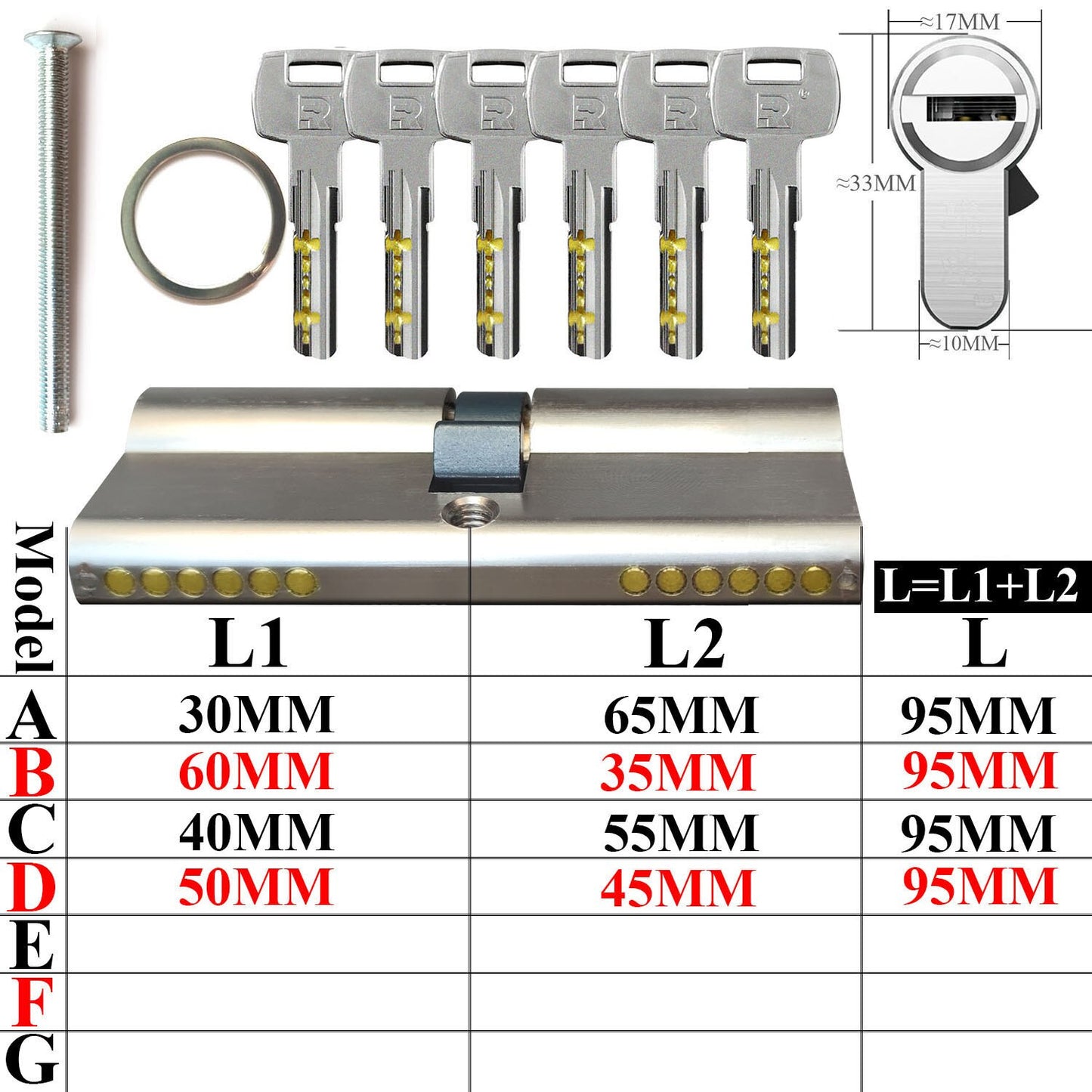All locks use the same key, one key opens all locks Door lock Lock cylinder Door cylinder lock Entrance door lock Cylinder lock - KiwisLove